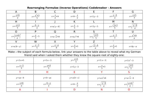 Rearranging Formulae (Inverse Operations) Codebreaker