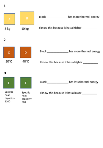 Thermal energy and SHC worded questions