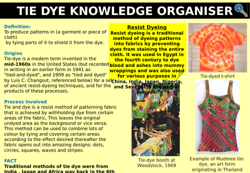 Tie Dye knowledge organiser