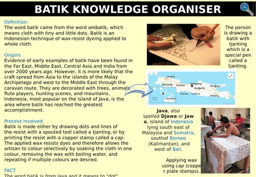 Batik Knowledge organiser