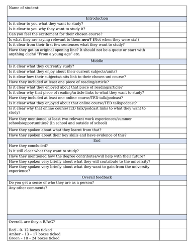 UCAS Personal statement checklist