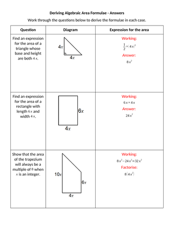 Deriving Algebraic Area Formulae