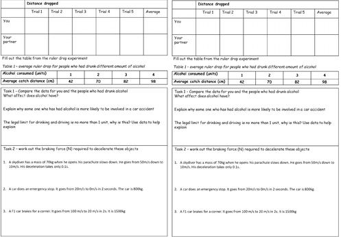 AQA - Stopping Distances