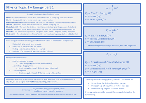 GCSE Combined Science (Physics) - Energy Knowledge Organiser