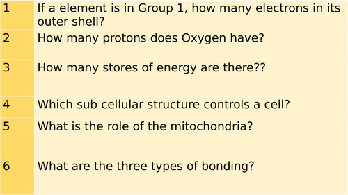 AQA Bioenergetics topic