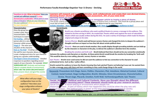 Drama OCR GCSE Knowledge Organiser for Devising