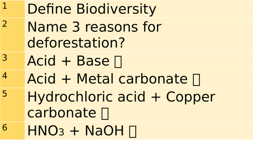 AQA Magnetism Unit