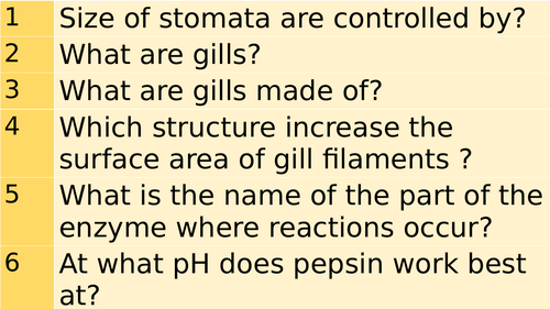 AQA Organic Chemistry