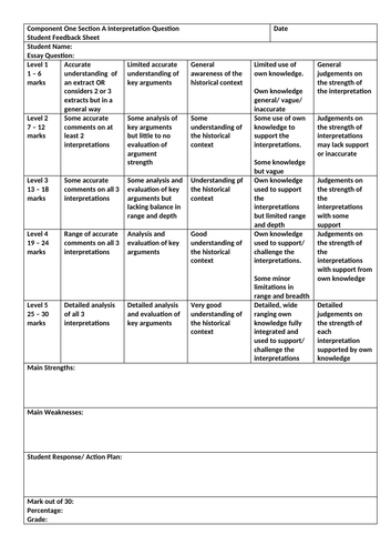 AQA Component 1 Section A and B Generic Mark Sheets | Teaching Resources