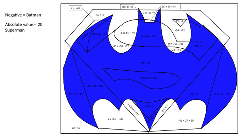 shade-by-directed-numbers-teaching-resources