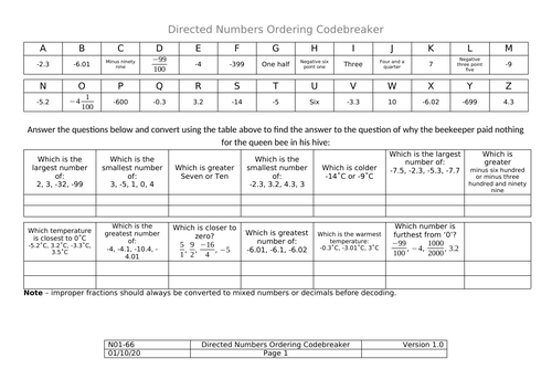 Codebreaker - Ordering Directed Numbers