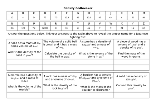 Density Codbreaker