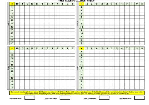 TIMES TABLES CHALLENGE