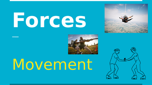 Forces/Movements Presentation
