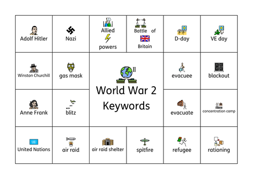 World War 2 Keyword Mat (Widgit)