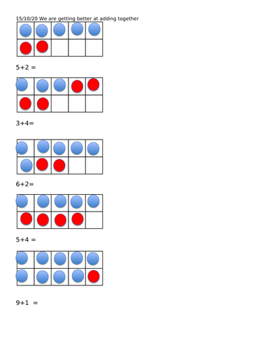 Ten frame Addition to 10