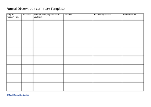 Lesson Observation Summary Template