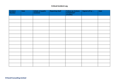 Critical Incident Log Sheet