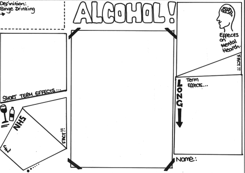 Alcohol Blank Poster to fill in