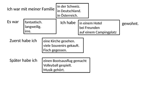 German holiday trapdoor simple