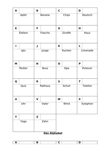Y7 German Lesson 8 - Alphabet