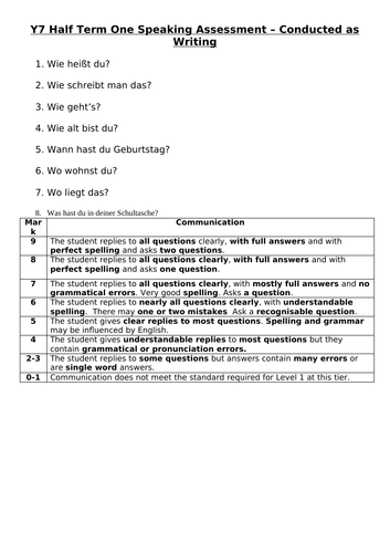 Y7 German Lesson 14 and 15 - Speaking or Writing Assessment