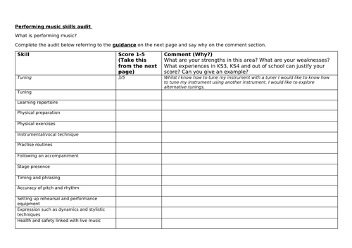 BTEC Tech Award Music Level 2 Component 2 Audit