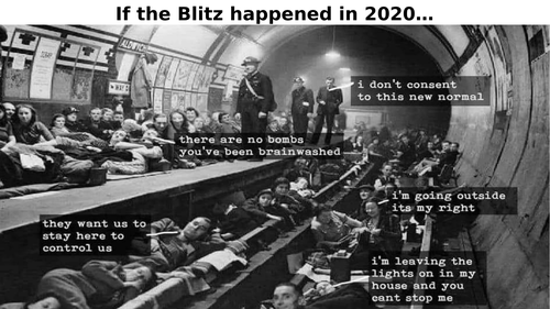 World War 2: The Blitz