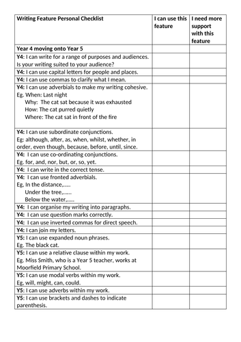 Year 5 Writing Checklist