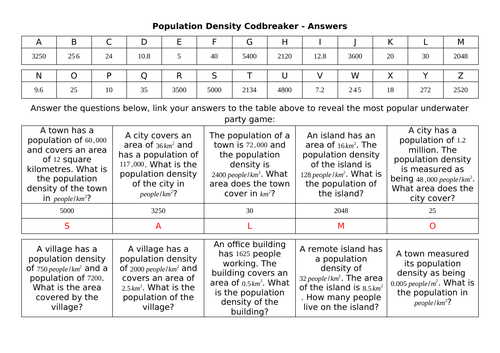Population Density Codbreaker