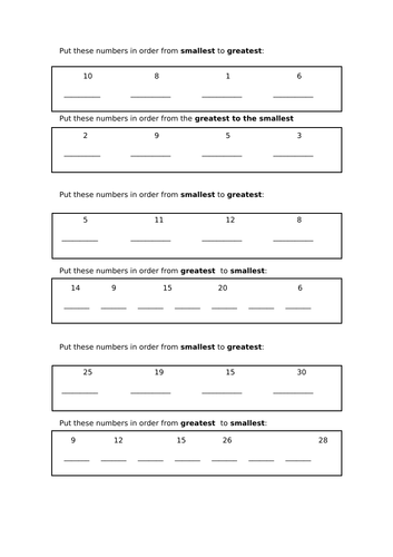 Ordering numbers from greatest to smallest and smallest to greatest