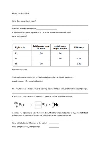 2019 AQA Physics Review