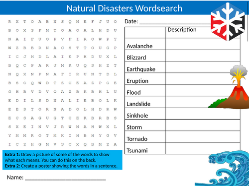 Natural Disasters Geography Wordsearch Keyword Starter Cover Lesson Earthquakes