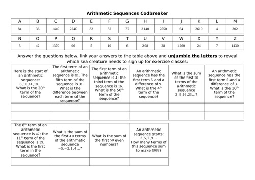 Arithmetic Sequences Codbreaker