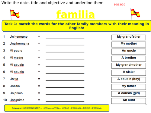 FAMILY AND RELATIONSHIPS: IB SPANISH AB INITIO BUNDLE