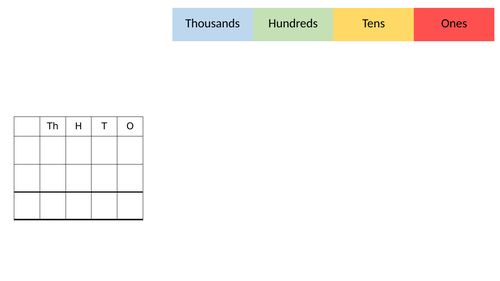 Place value grids for column addition and subtraction