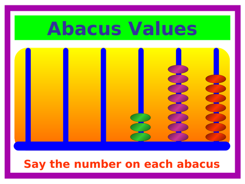 Abacus Values - PowerPoint
