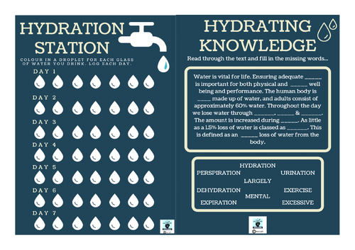 Hydration PE Homework/ non - doer