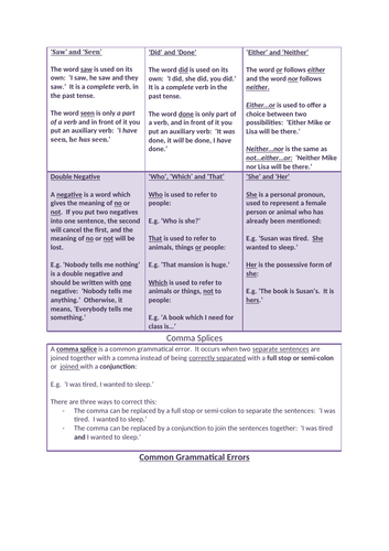 Common Grammatical Errors Placemat | Teaching Resources