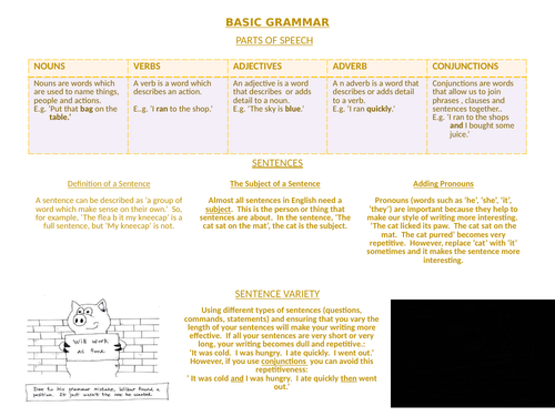 Basic Grammar Placemat | Teaching Resources