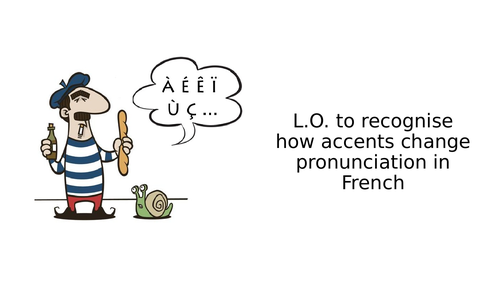 French Accents and Sounds