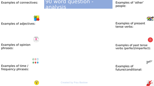 GCSE writing - text analysis templates and examples