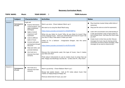 Recovery Curriculum Music - KS1/KS2