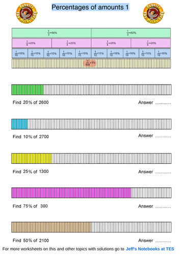 Percentages of amounts - visual worksheets