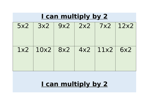 I can multiply by 2's, 3's and 4's