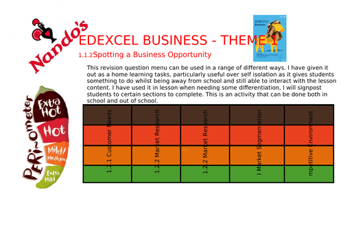 Edexcel Business - Nando's Question Menu - Theme 1 - 1.2 Suitable for in class and home learning.