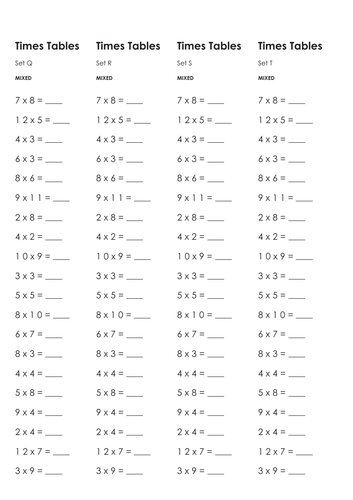 Multiplication Drills | Teaching Resources