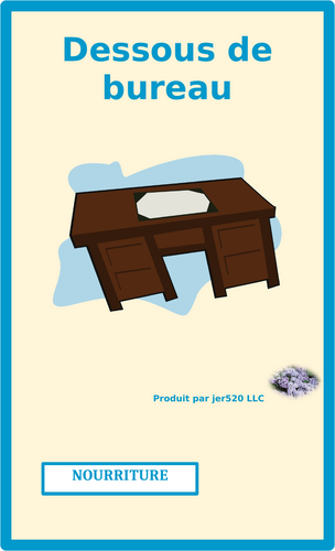 Nourriture (Food in French) Desk Mat