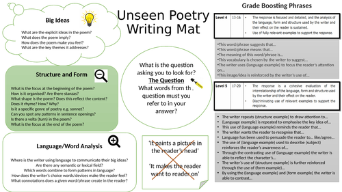 Unseen poetry analysis examples picture