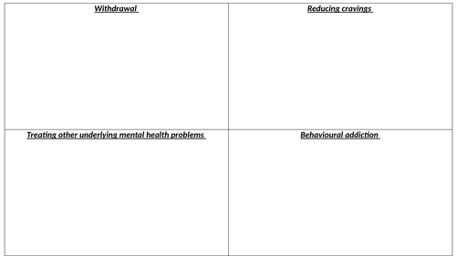 GCSE Psychology- Psychological problems, revision lesson.